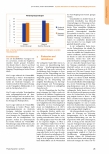 Vorschauseite 6: Dynamic Assessment zur Erfassung von Fast-Mapping-Prozessen und Spracherwerbsstrategien bei dreibis fünfjährigen Kindern im anfänglichen Deutschspracherwerb