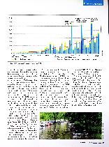 Vorschauseite 2: Weltweite versicherte Schäden aus Katastrophen im Jahr 2021 auf 112 Mrd. USD - die bisher viert höchste Jahressumme