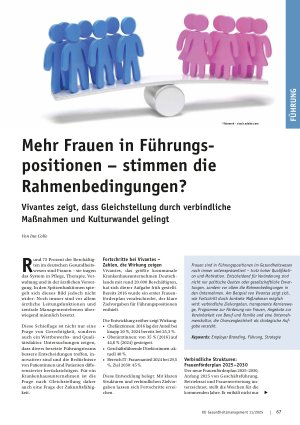 Vorschauseite 1: Mehr Frauen in Führungspositionen – stimmen die Rahmenbedingungen?