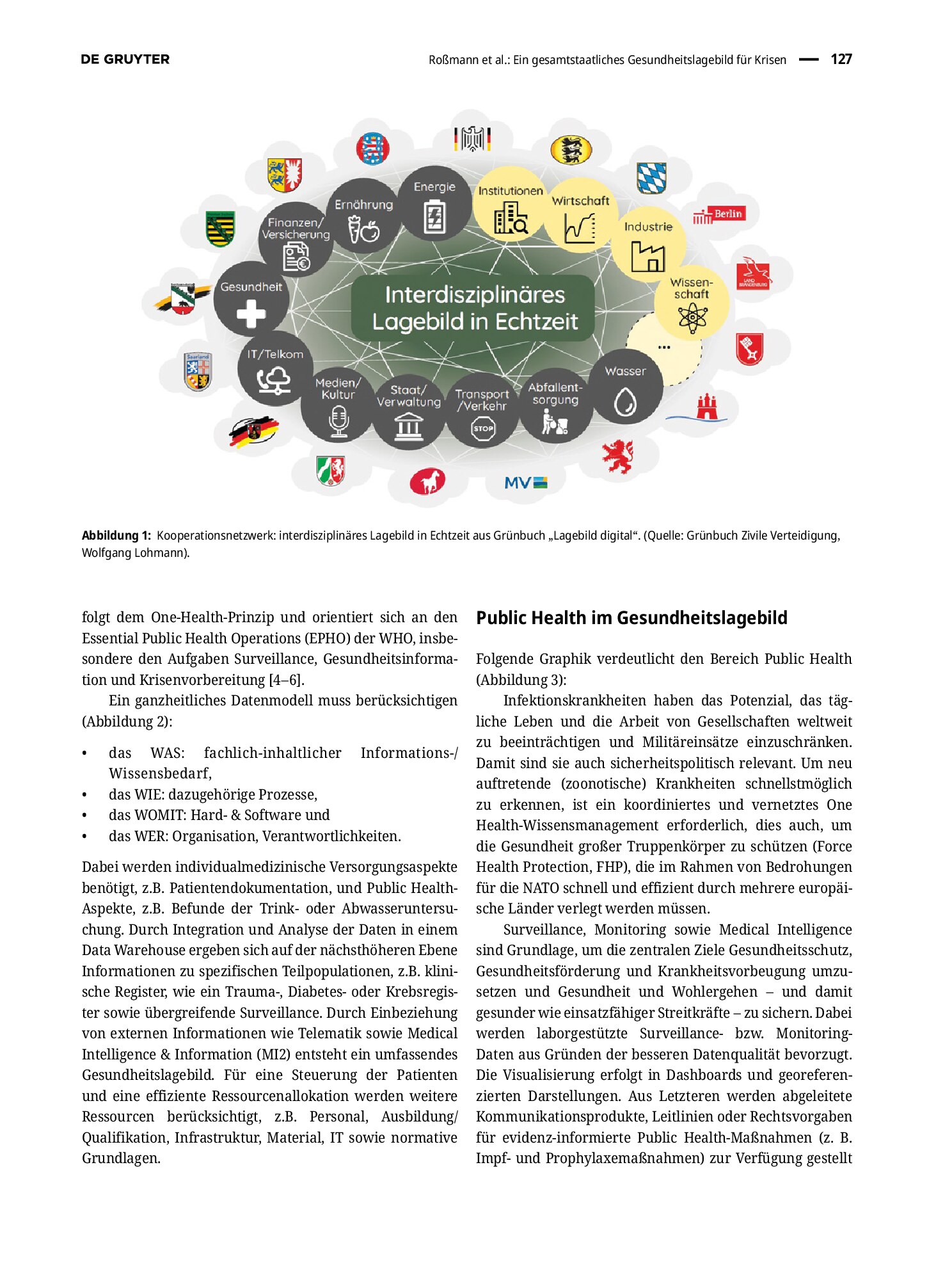 Vorschauseite 2: Ein gesamtstaatliches Gesundheitslagebild für Krisen: Pilotierung eines zivil-militärischen Gesundheitslagebilds