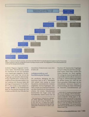 Vorschauseite 2: Erfahrungen von ME/CFS-Kranken (Myalgische Enzephalomyelitis/Chronisches Fatigue-Syndrom) mit Arztsuche, Rehaund Klinikaufenthalten, Gutachterinnen sowie Krankenund Rentenversiche…