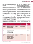 Vorschauseite 3: Mobbing: Der Horror am Arbeitsplatz und seine Folgen