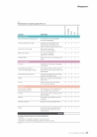 Vorschauseite 4: Dem Expertenstandard gerecht werden