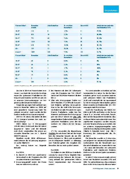 Vorschauseite 4: Diabetes Mellitus in der verkehrsmedizinischen Begutachtung – Eine Diskussionsanregung
