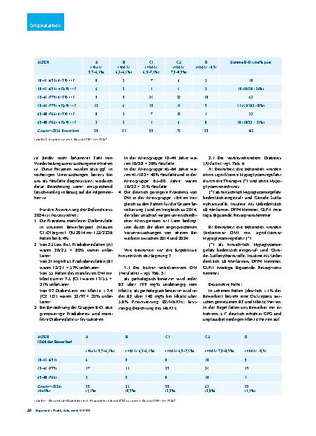 Vorschauseite 5: Diabetes Mellitus in der verkehrsmedizinischen Begutachtung – Eine Diskussionsanregung