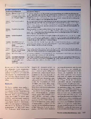Vorschauseite 2: Gesundheit an österreichischen Pflichtschulen aus der Sicht Lehrender: eine qualitative Studie