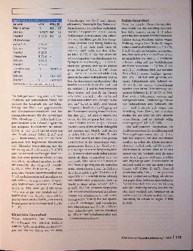Vorschauseite 4: Gesundheit an österreichischen Pflichtschulen aus der Sicht Lehrender: eine qualitative Studie