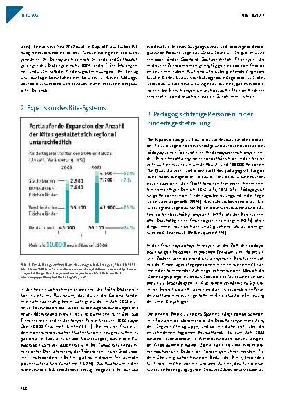 Vorschauseite 2: Frühe Bildung im Spiegel der nationalen Bildungsberichterstattung