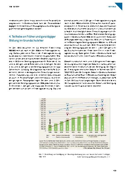 Vorschauseite 3: Frühe Bildung im Spiegel der nationalen Bildungsberichterstattung