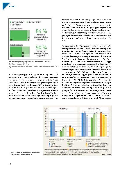 Vorschauseite 4: Frühe Bildung im Spiegel der nationalen Bildungsberichterstattung