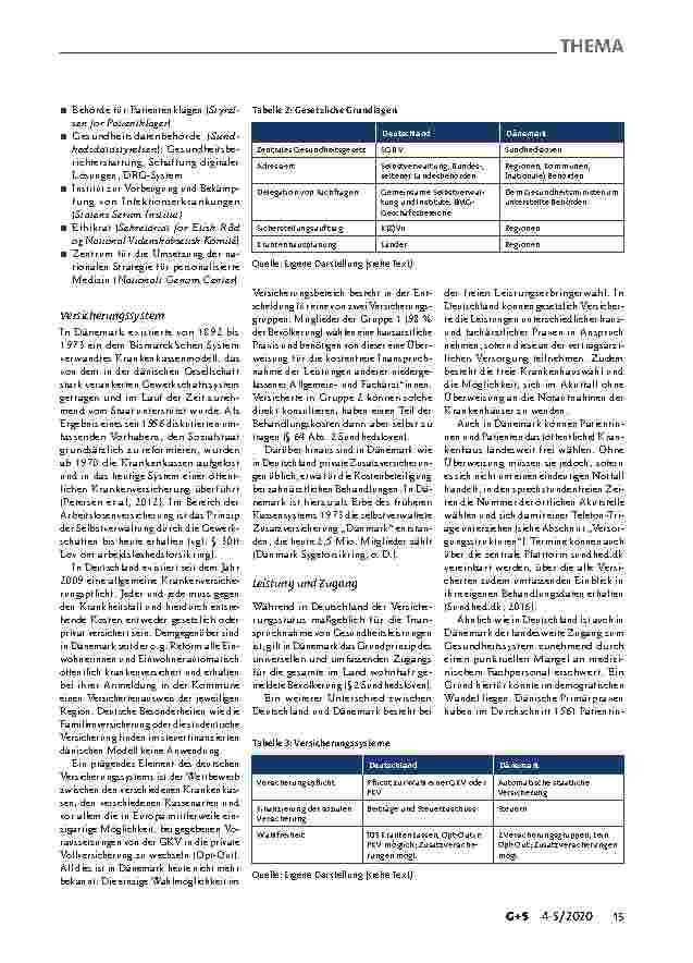 Vorschauseite 3: Deutschland und Dänemark: verschiedene Welten? Ein umfassender Vergleich der Gesundheitssysteme
