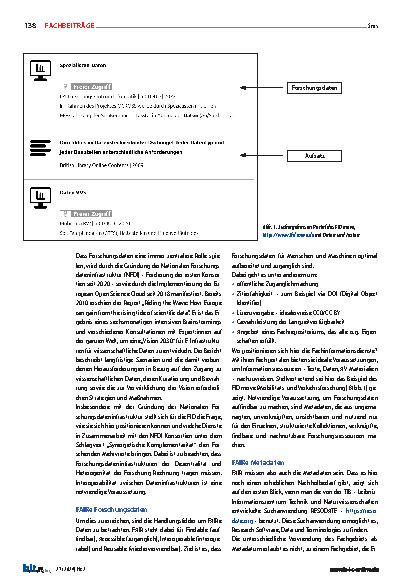 Vorschauseite 2: Metadata is a Love Note to the Future