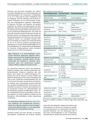 Vorschauseite 3: Schmerzmanagement in der Neurorehabilitation – Update einer evidenzbasierten SOP der Kliniken Schmieder Teil 1 – Grundlagen interdisziplinärer, multimodaler Schmerzbehandlung