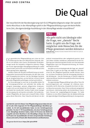 Vorschauseite 1: Die Qual der Wahl