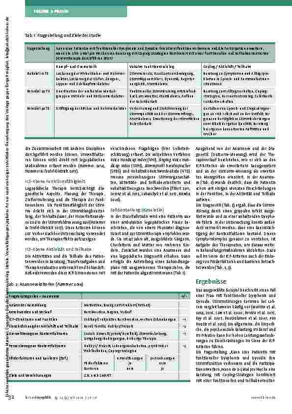 Vorschauseite 3: Outcome-Forschung Dysphonie und Dysodie