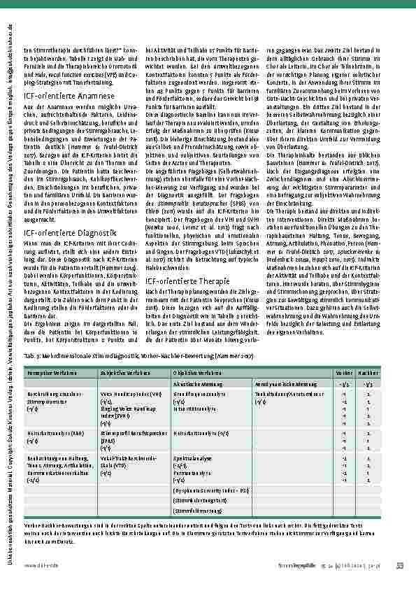 Vorschauseite 4: Outcome-Forschung Dysphonie und Dysodie