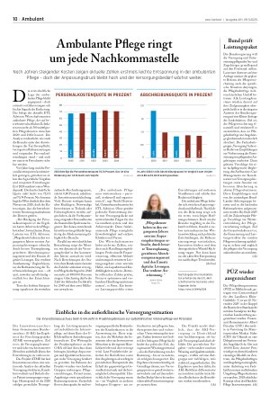 Vorschauseite 1: Ambulante Pflege ringt um jede Nachkommastelle
