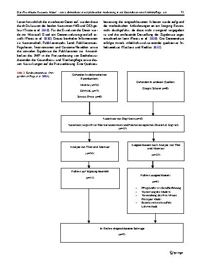 Vorschauseite 5: Das Five-Minute Preceptor Model – eine Lehrmethode in der praktischen Ausbildung in der Gesundheitsund Krankenpflege: ein Scoping Review