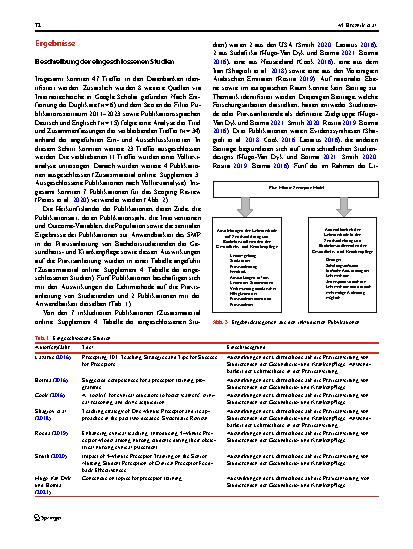 Vorschauseite 6: Das Five-Minute Preceptor Model – eine Lehrmethode in der praktischen Ausbildung in der Gesundheitsund Krankenpflege: ein Scoping Review