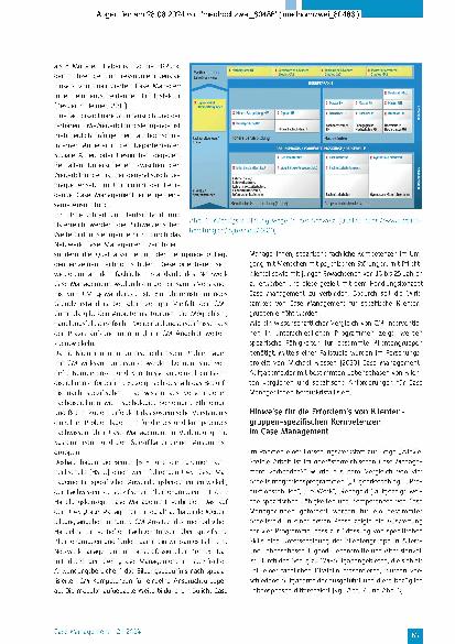 Vorschauseite 2: Weiterbildungen im Case Management zur Qualitätsentwicklung der Funktion Case Manager:in in der Schweiz