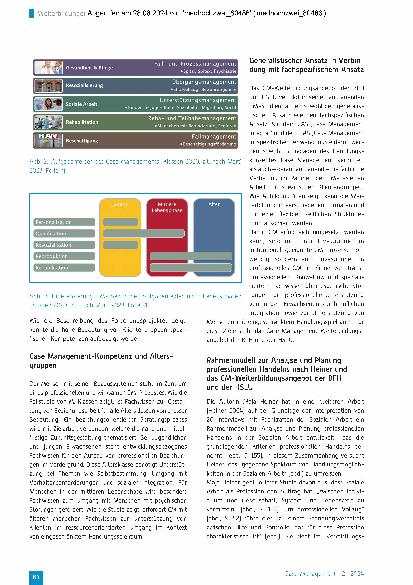 Vorschauseite 3: Weiterbildungen im Case Management zur Qualitätsentwicklung der Funktion Case Manager:in in der Schweiz