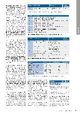 Vorschauseite 2: Die Kodierung seltener Erkrankungen ist (fast) geschafft.