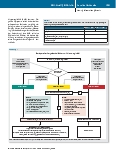 Vorschauseite 2: Elektive operative Eingriffe – Wann Kinder nach COVID-19 oder Impfung wieder operieren?