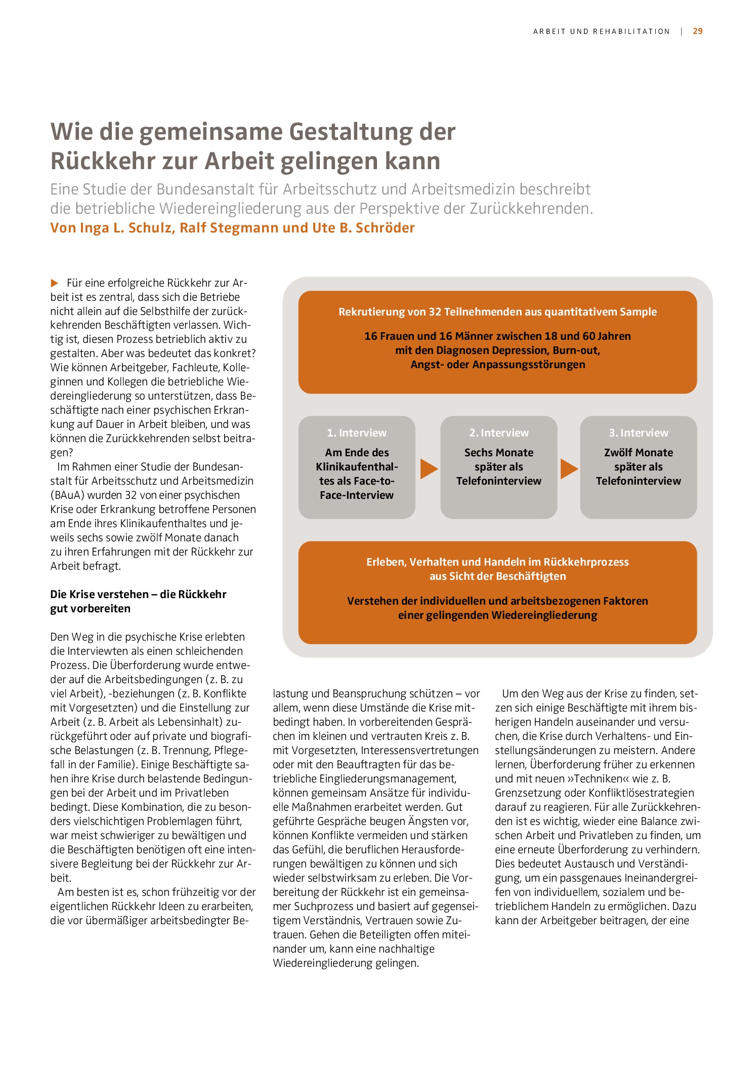 Vorschauseite 1: Wie die gemeinsame Gestaltung der Rückkehr zur Arbeit gelingen kann