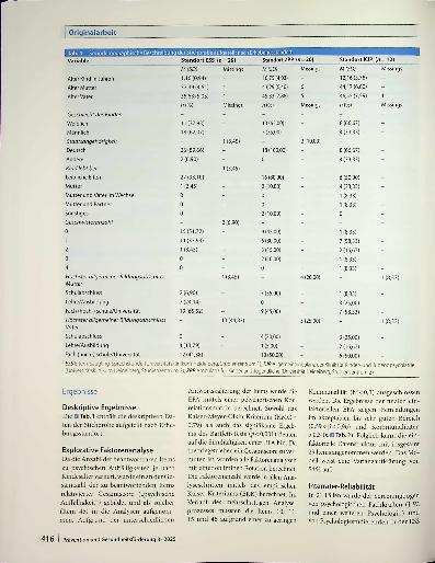 Vorschauseite 4: Familien mit psychosozialen Belastungen identifizieren: psychometrische Eigenschaften und Nutzerakzeptanz eines neuen Screeninginstruments (PFAM-Screen) für die pädiatrische Praxis