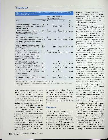 Vorschauseite 6: Familien mit psychosozialen Belastungen identifizieren: psychometrische Eigenschaften und Nutzerakzeptanz eines neuen Screeninginstruments (PFAM-Screen) für die pädiatrische Praxis