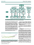 Vorschauseite 6: Fallvignetten aus der neurologischen Rehabilitation bei Patienten mit Post-COVID-Syndrom – Diskussionsvorschlag für die Leistungsdiagnostik