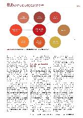 Vorschauseite 4: Postund Long-COVID - die Relevanz psychosozialer Faktoren