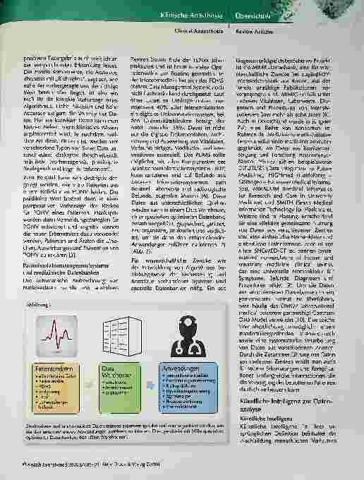 Vorschauseite 3: Die Zukunft hat schon begonnen. Wie maschinelles Lernen Anästhesie und Intensivmedizin prägt.
