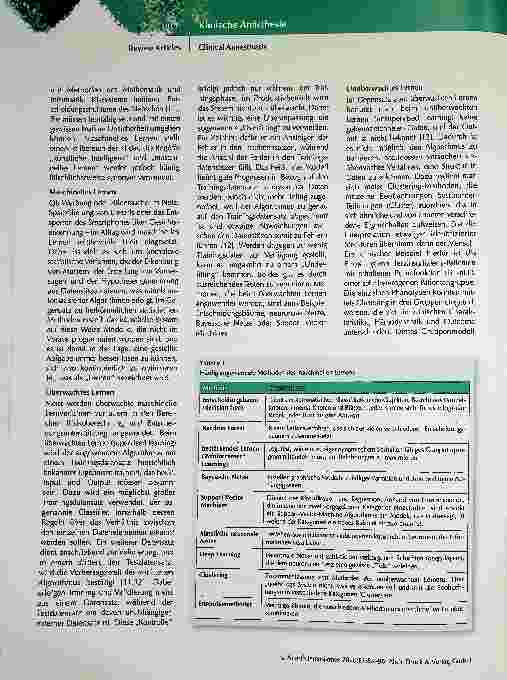 Vorschauseite 4: Die Zukunft hat schon begonnen. Wie maschinelles Lernen Anästhesie und Intensivmedizin prägt.