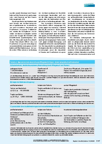 Vorschauseite 5: Pathogen-Verkehr am Patientenbett in der häuslichen Pflege