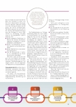 Vorschauseite 2: Schritte nach der Prüfung