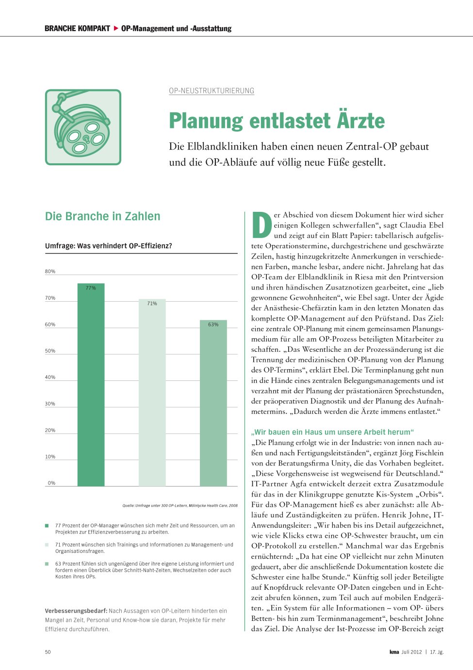 Vorschauseite 1: Planung entlastet Ärzte