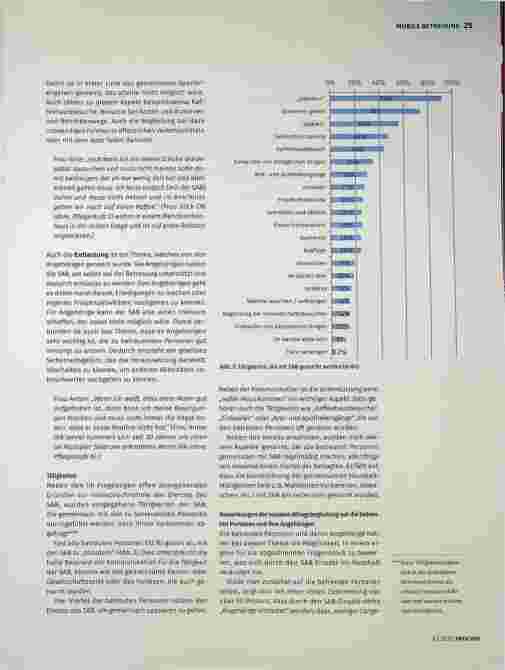Vorschauseite 4: Sehr hohe Zufriedenheit mit der sozialen Alltagsbegleitung. Die Sicht der betreuten Personen und ihrer Angehörigen.