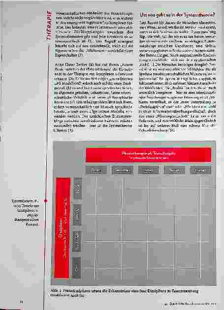 Vorschauseite 2: Systemtheorie: ein neuer Weg in der Physiotherapie?