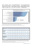 Vorschauseite 2: Berufe in der Kindererziehung und Gesundheitsberufe waren 2020 am stärksten von Covid-19 betroffen.