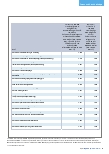 Vorschauseite 6: Berufe in der Kindererziehung und Gesundheitsberufe waren 2020 am stärksten von Covid-19 betroffen.