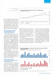 Vorschauseite 2: Hautkrebs führte im Jahr 2020 zu 81 % mehr Krankenhausbehandlungen und 53 % mehr Todesfällen als im Jahr 2000.