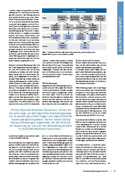Vorschauseite 2: Patientenzentrierung und Outcome in einem Befragungsinstrument