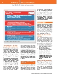 Vorschauseite 3: Zusammenfassung der aktuellen Reanimationsleitlinien 2021 des European Resuscitation Council (ERC)