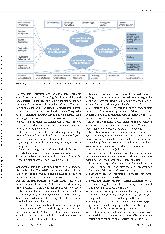 Vorschauseite 2: Der Weg zur Pflege-Exzellenz: Das konzeptionelle PZM-Talentmodell