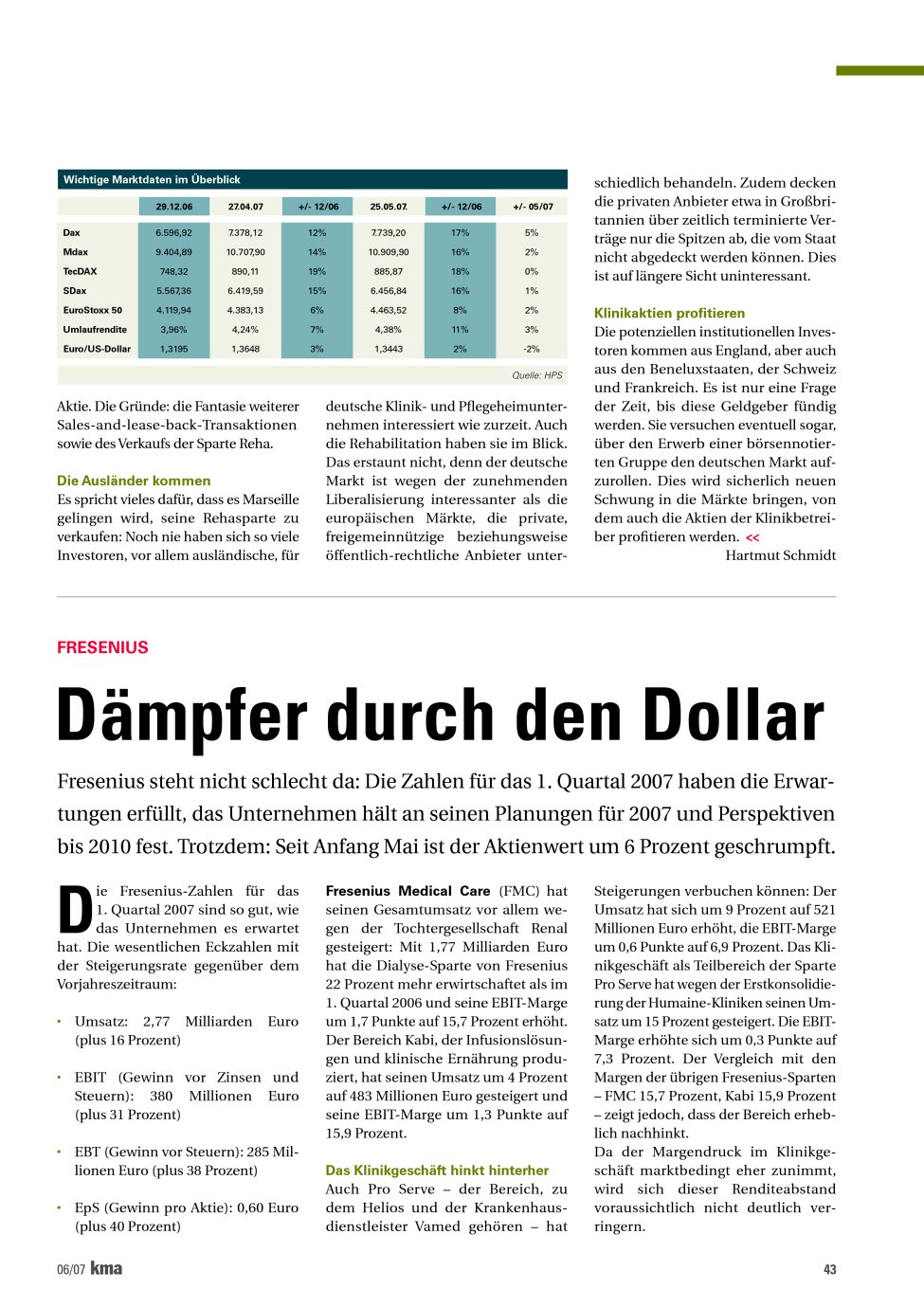 Vorschauseite 1: Dämpfer durch den Dollar