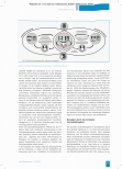 Vorschauseite 2: Der Cardiolotsen - eine individuelle Versorgung für Herzpatienten mit Potenzial