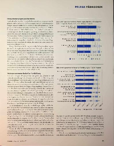 Vorschauseite 3: Digitale Kompetenzen von Praxisanleiter*innen