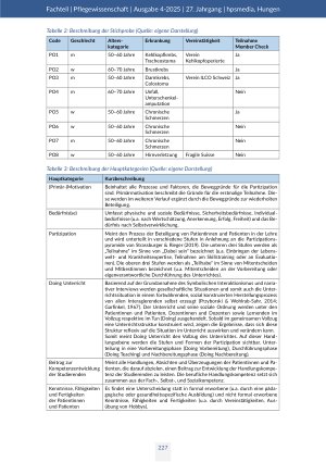 Vorschauseite 6: Partizipation in der Pflegeausbildung aus Sicht beteiligter Patientinnen und Patienten