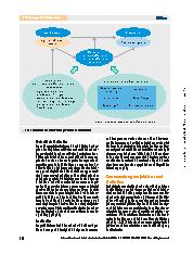 Vorschauseite 3: Selbstmotivation bei Gesundheitsfachkräften